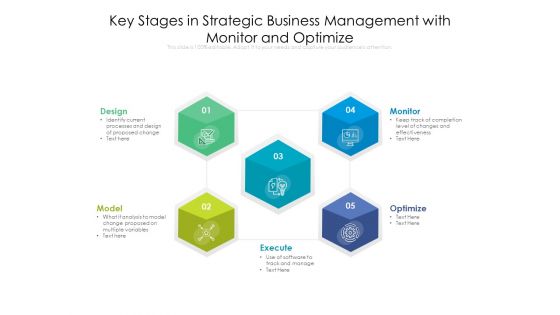 Key Stages In Strategic Business Management With Monitor And Optimize Ppt PowerPoint Presentation Ideas Deck PDF