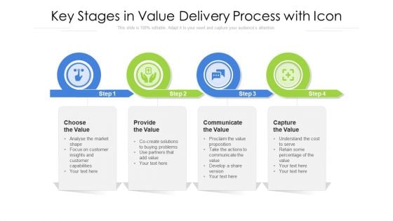 Key Stages In Value Delivery Process With Icon Ppt Infographics Visual Aids PDF