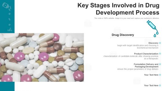 Key Stages Involved In Drug Development Process Ppt Show Design Inspiration PDF Key Stages Involved In Drug Development Process Ppt Show Design Inspiration PDF