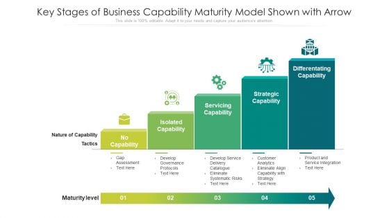 Key Stages Of Business Capability Maturity Model Shown With Arrow Ppt PowerPoint Presentation Infographics Mockup PDF