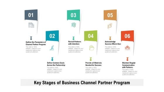 Key Stages Of Business Channel Partner Program Ppt PowerPoint Presentation Inspiration Example PDF