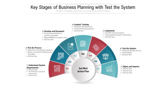 Key Stages Of Business Planning With Test The System Ppt PowerPoint Presentation Summary Example Introduction PDF