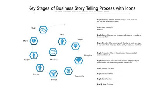 Key Stages Of Business Story Telling Process With Icons Ppt PowerPoint Presentation File Picture PDF