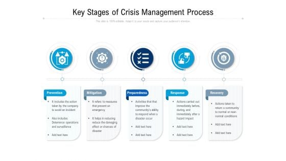 Key Stages Of Crisis Management Process Ppt PowerPoint Presentation File Structure PDF