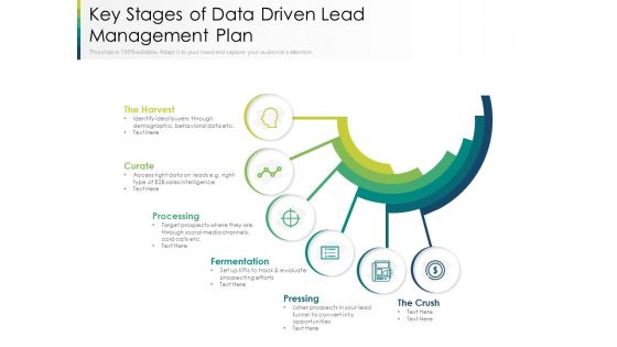 Key Stages Of Data Driven Lead Management Plan Ppt PowerPoint Presentation Show Ideas PDF