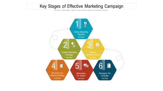 Key Stages Of Effective Marketing Campaign Ppt PowerPoint Presentation Gallery Designs PDF