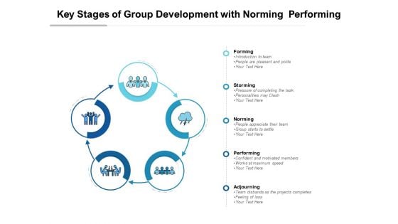 Key Stages Of Group Development With Norming Performing Ppt PowerPoint Presentation Slides Grid