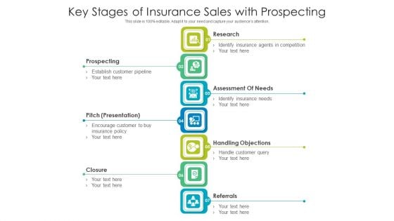 Key Stages Of Insurance Sales With Prospecting Ppt PowerPoint Presentation File Visual Aids PDF
