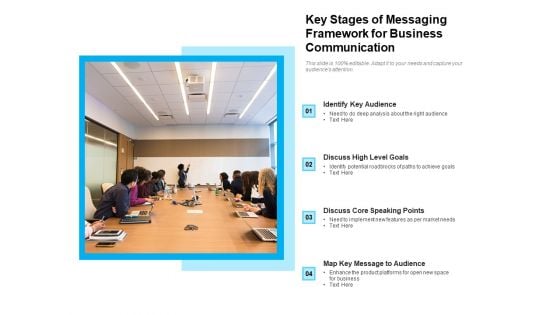 Key Stages Of Messaging Framework For Business Communication Ppt PowerPoint Presentation File Slide Portrait PDF