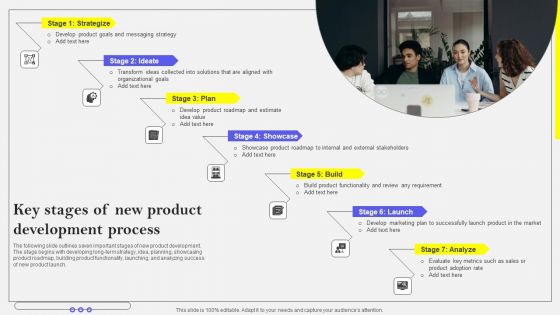 Key Stages Of New Product Development Process Microsoft PDF