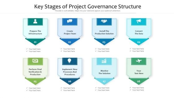 Key Stages Of Project Governance Structure Ppt PowerPoint Presentation Gallery Guide PDF