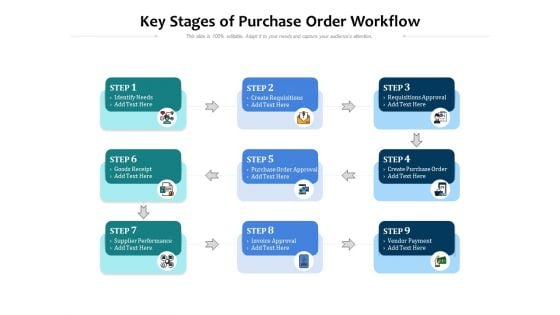 Key Stages Of Purchase Order Workflow Ppt PowerPoint Presentation Show Professional PDF