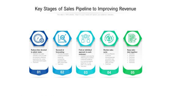 Key Stages Of Sales Pipeline To Improving Revenue Ppt PowerPoint Presentation File Example PDF