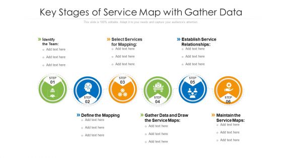 Key Stages Of Service Map With Gather Data Ppt PowerPoint Presentation File Rules PDF