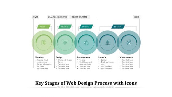 Key Stages Of Web Design Process With Icons Ppt PowerPoint Presentation Icon Outline PDF