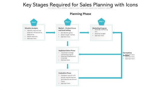 Key Stages Required For Sales Planning With Icons Ppt PowerPoint Presentation Inspiration Tips PDF