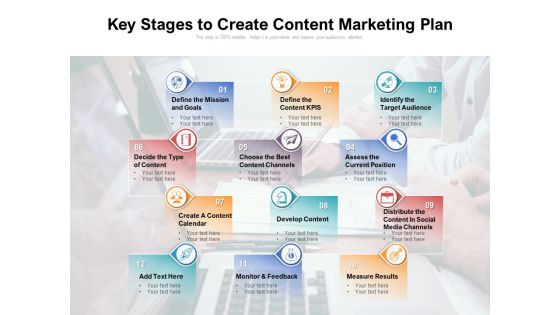 Key Stages To Create Content Marketing Plan Ppt PowerPoint Presentation File Layouts PDF