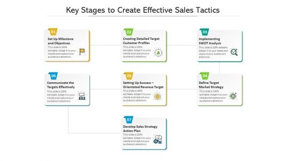 Key Stages To Create Effective Sales Tactics Ppt PowerPoint Presentation Layouts Show PDF