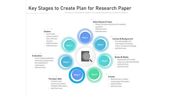 Key Stages To Create Plan For Research Paper Ppt PowerPoint Presentation Portfolio Design Ideas PDF