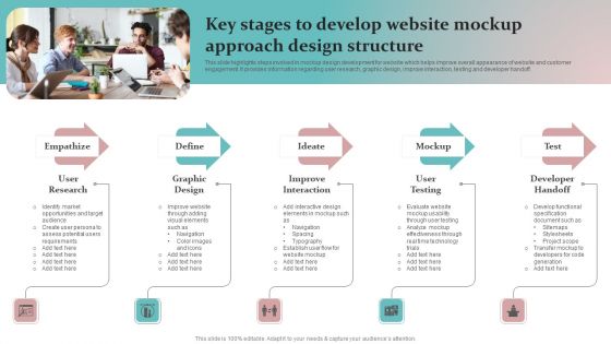 Key Stages To Develop Website Mockup Approach Design Structure Summary PDF