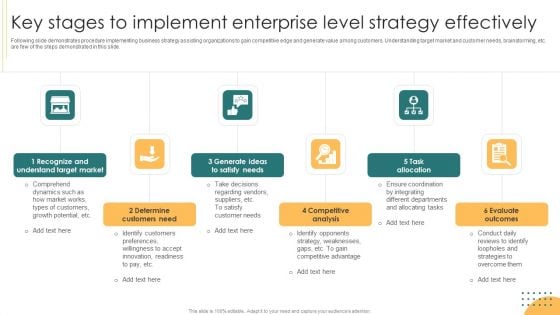 Key Stages To Implement Enterprise Level Strategy Effectively Graphics PDF