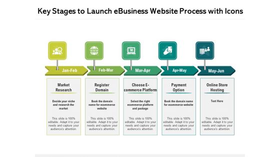 Key Stages To Launch Ebusiness Website Process With Icons Ppt PowerPoint Presentation File Layout Ideas PDF