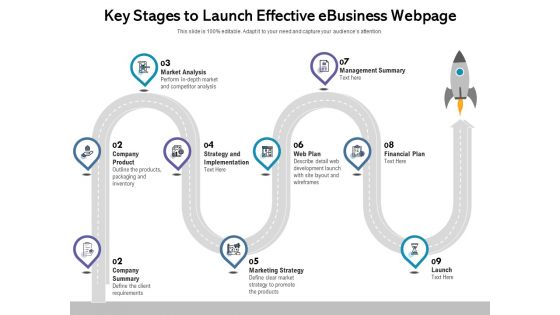 Key Stages To Launch Effective Ebusiness Webpage Ppt PowerPoint Presentation Gallery Show PDF