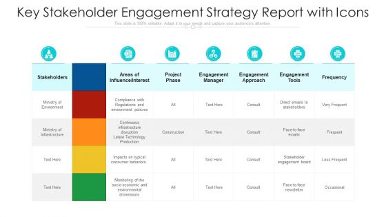 Key Stakeholder Engagement Strategy Report With Icons Ppt Infographic Template Layout PDF