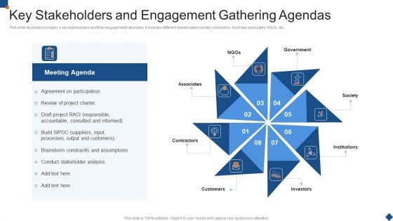 Key Stakeholders And Engagement Gathering Agendas Introduction PDF