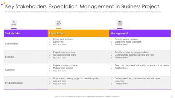 Key Stakeholders Expectation Management In Business Project Themes PDF