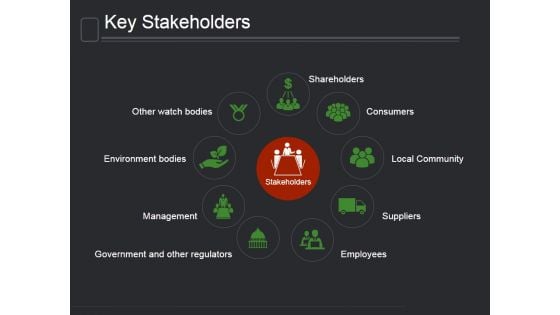 Key Stakeholders Ppt PowerPoint Presentation Good