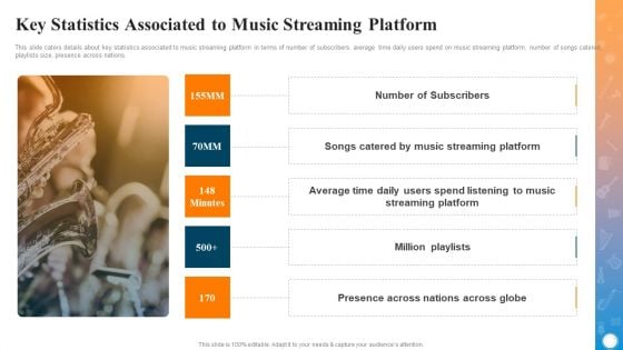 Key Statistics Associated To Music Streaming Platform Guidelines PDF