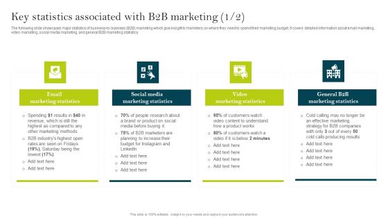 Key Statistics Associated With B2B Marketing Ppt PowerPoint Presentation File Background Images PDF