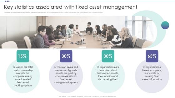 Key Statistics Associated With Fixed Asset Management Organization Physical Assets Clipart PDF