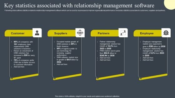 Key Statistics Associated With Relationship Management Software Background PDF