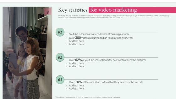 Key Statistics For Video Marketing Action Plan Playbook For Influencer Reel Marketing Topics PDF