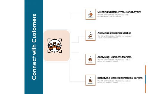 Key Statistics Of Marketing Connect With Customers Ppt PowerPoint Presentation Infographics Pictures PDF