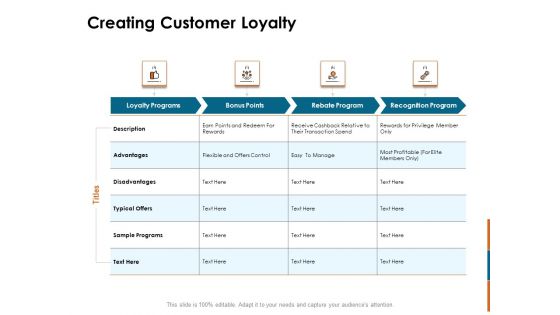 Key Statistics Of Marketing Creating Customer Loyalty Ppt PowerPoint Presentation Model Guide PDF Key Statistics Of Marketing Creating Customer Loyalty Ppt PowerPoint Presentation Model Guide PDF