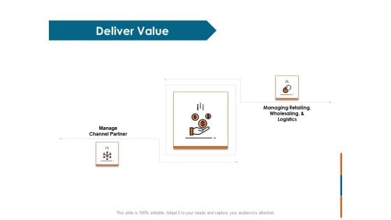 Key Statistics Of Marketing Deliver Value Ppt PowerPoint Presentation Icon Influencers PDF