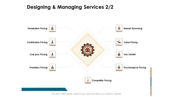 Key Statistics Of Marketing Designing And Managing Services Leader Ppt PowerPoint Presentation Infographic Template Example Topics PDF Key Statistics Of Marketing Designing And Managing Services Leader Ppt PowerPoint Presentation Infographic Template Example Topics PDF