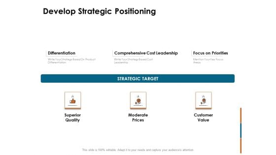 Key Statistics Of Marketing Develop Strategic Positioning Ppt PowerPoint Presentation Model Layouts PDF Key Statistics Of Marketing Develop Strategic Positioning Ppt PowerPoint Presentation Model Layouts PDF