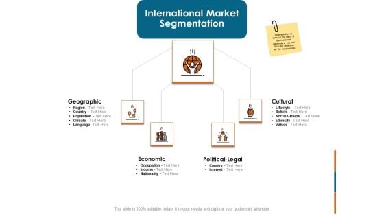 Key Statistics Of Marketing International Market Segmentation Ppt PowerPoint Presentation Outline Background Designs PDF