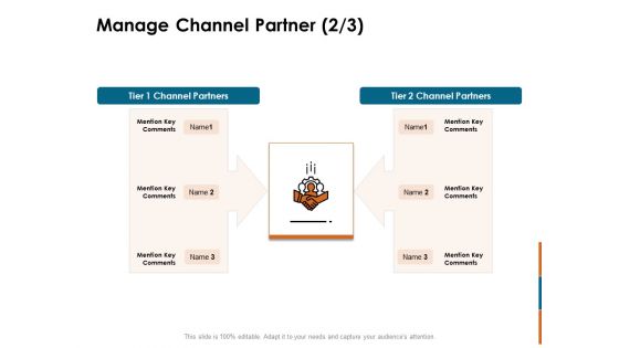 Key Statistics Of Marketing Manage Channel Partner Ppt PowerPoint Presentation Summary Structure PDF