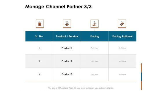 Key Statistics Of Marketing Manage Channel Partner Service Ppt PowerPoint Presentation Professional Design Templates PDF