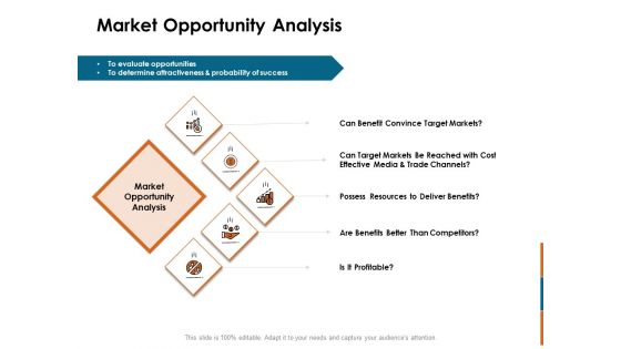 Key Statistics Of Marketing Market Opportunity Analysis Ppt PowerPoint Presentation Outline Templates PDF Key Statistics Of Marketing Market Opportunity Analysis Ppt PowerPoint Presentation Outline Templates PDF