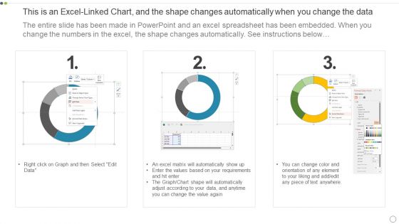 Key Statistics Of Project Task Completion Status Report Mockup PDF