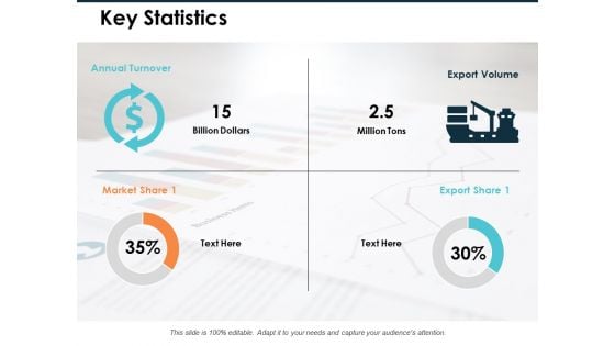 Key Statistics Ppt PowerPoint Presentation Slides Templates