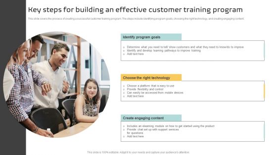 Key Steps For Building An Effective Customer Training Program Designs PDF