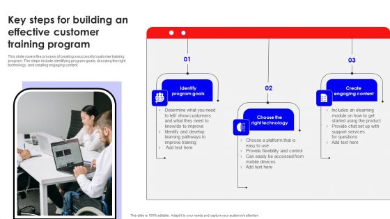 Key Steps For Building An Effective Customer Training Program Professional PDF Key Steps For Building An Effective Customer Training Program Professional PDF