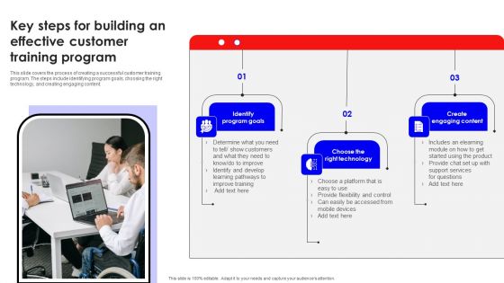 Key Steps For Building An Effective Customer Training Program Professional PDF
